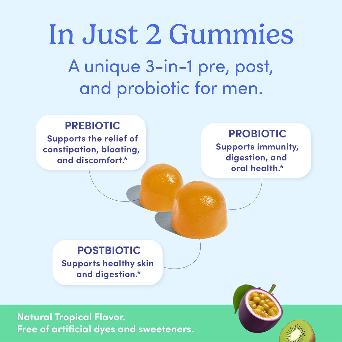 FIRST DAY Men’s Gut Guardian Tribiotic Gummies – 3-in-1 Prebiotic, Probiotic & Postbiotic Supplement – Supports Digestive & Oral Health, Immune Function & Energy Levels – 30-Day Supply