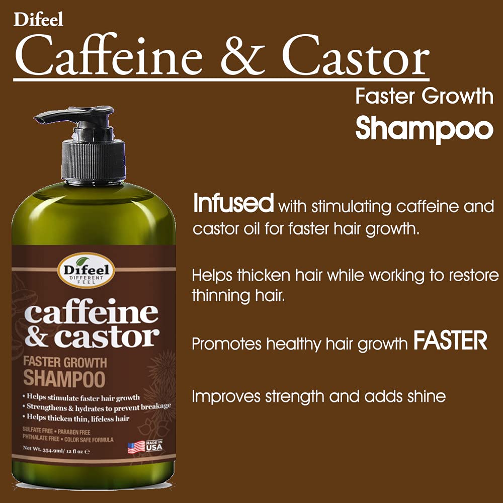 Difeel Caffeine & Castor Faster Growth Shampoo 12 oz., Made with Castor Oil for Hair Growth, Sulfate Free Shampoo