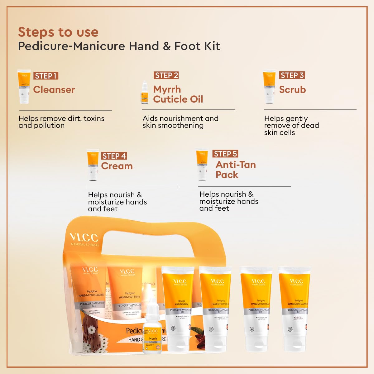 VLCC Pedicure - Manicure Hand & Foot Kit - 150g + 60ml | Remove Dirt, Impurities & Dead Skin Cells | Softens and Nourishes Hand and Feet | Combo of Oil, Cleanser, Scrub, Cream, Anti tan pack.