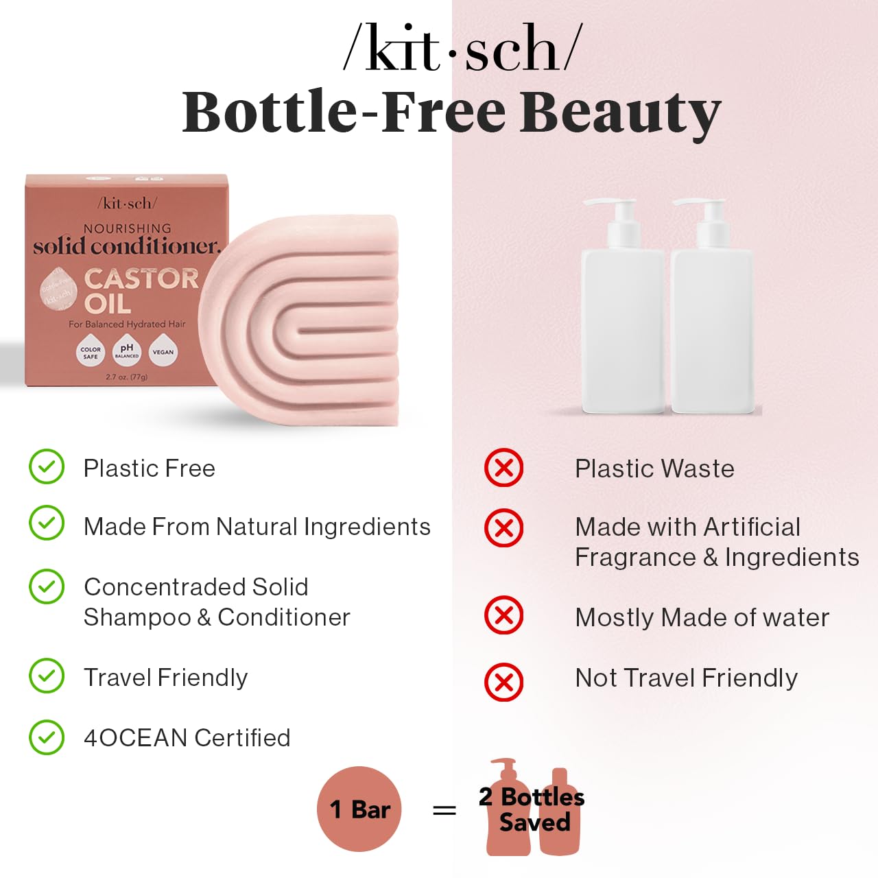 Kitsch Castor Oil Hair Conditioner Bar - Hydrating, Nourishing & Cleansing, For Curly, Wavy, or Straight Hair, Natural, Organic, Vegan, Plastic-Free, Paraben & Sulfate-Free, Eco-Friendly, 2.7 oz