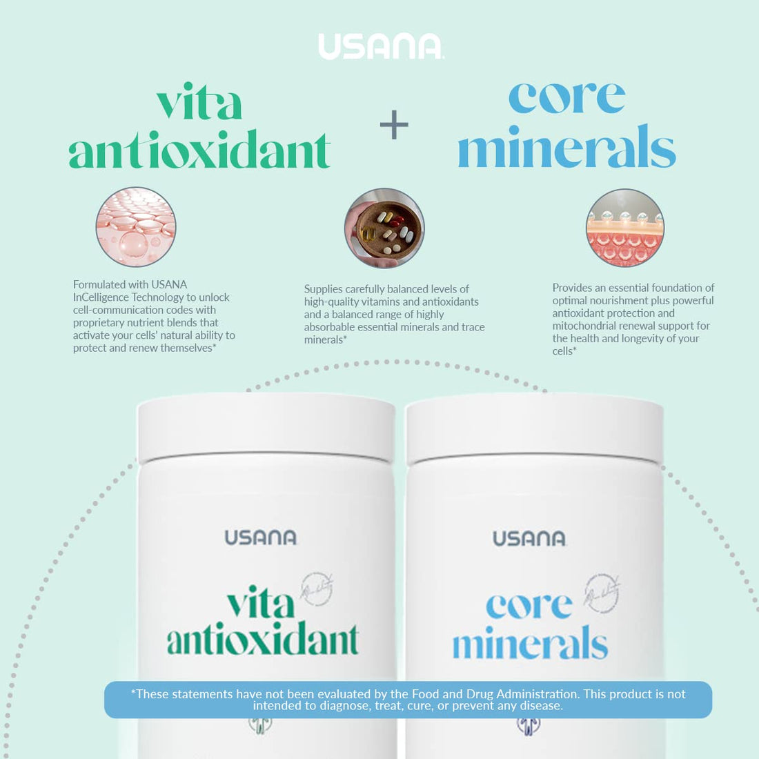 USANA CellSentials - Core Minerals and Vita Antioxidant with InCelligence Technology to Support Total Body Health* - 112 Tablets Per Bottle - 28 Day Supply