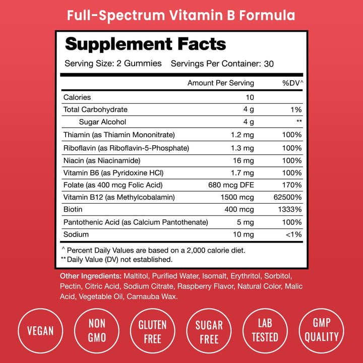 NutraChamps Vitamin B Complex Gummies, Vitamin B Gummies Boosts Energy & Metabolism, B Complex Vitamins B1, B2 (Riboflavin), B3 (Niacin), B5, B6, B7 (Biotin), B9 (Folic Acid), Methyl B12