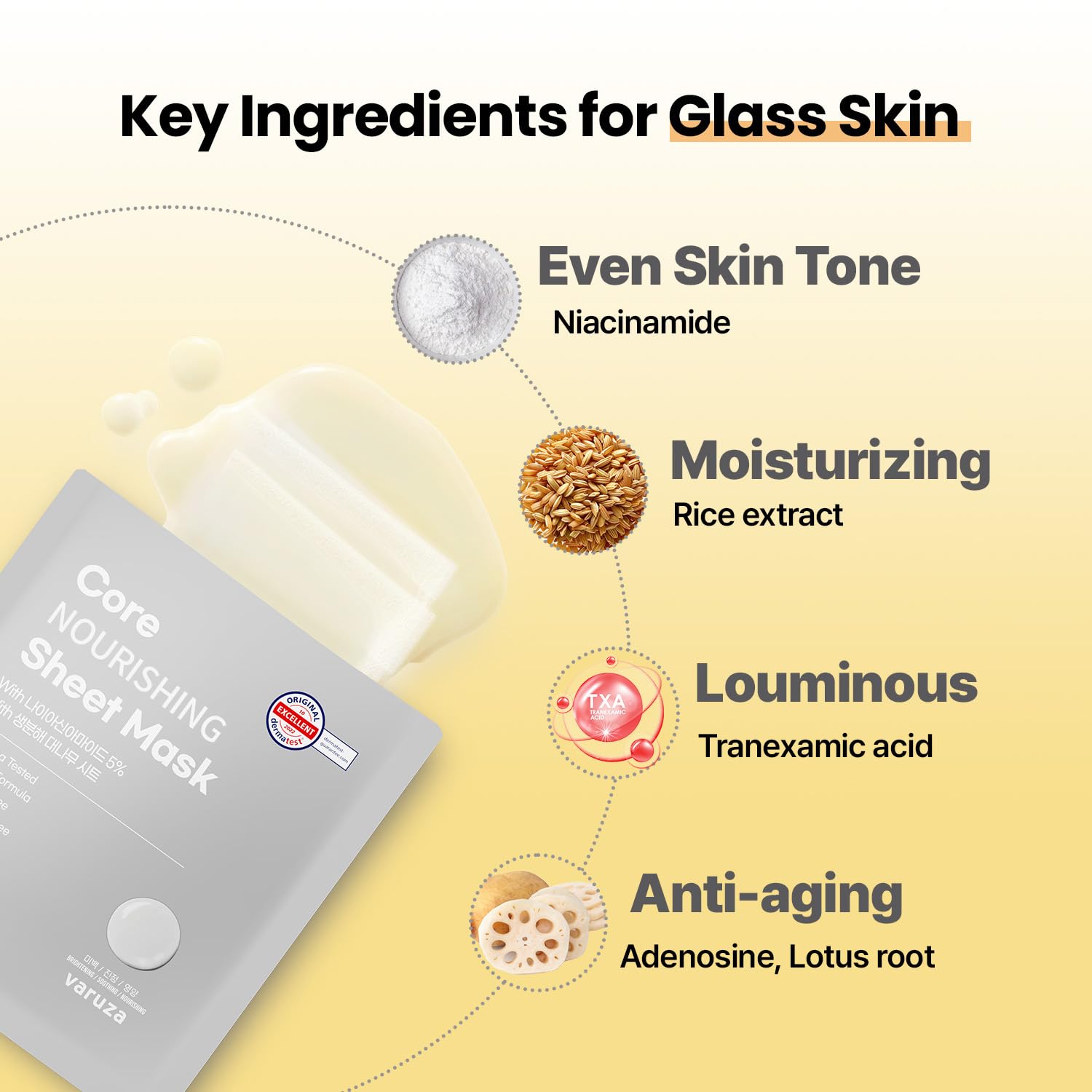 Core Nourishing Sheet Masks with Niacinamide Serum 5% for Dry Skin Tranexamic Acid, Rice Face Mask for Glass Skin Care, Moisturizing Glowing & Anti-Aging, Cruelty Free, Fragrance Free 5 Count