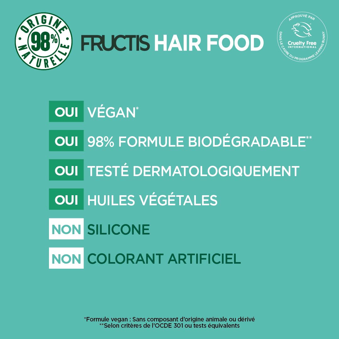 Garnier Fructis Hair Food Aloe Multi-Purpose Mask 390 ml