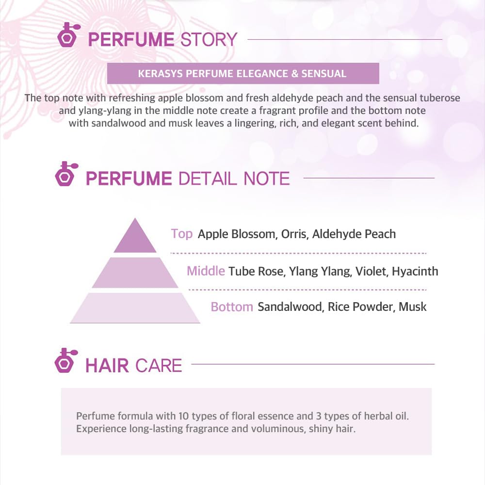 Kerasys Elegance Sensual Perfumed Shampoo+Conditioner 600mlx2