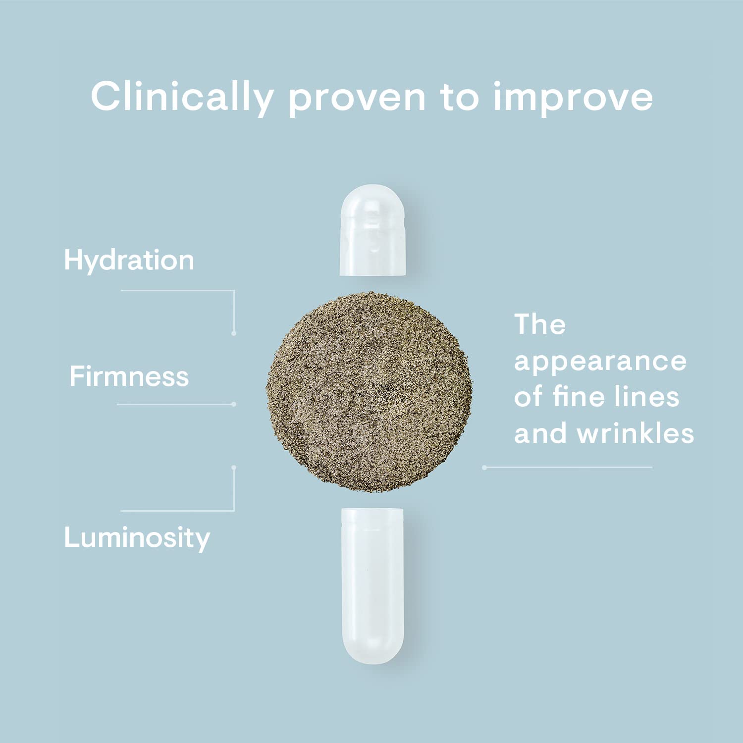 ELEMIS Pro-Collagen Skin Future Supplements, Daily Ingestible Reduces the Look of Fine Lines & Wrinkles, Supports Hydration & Elasticity, 60 Capsules