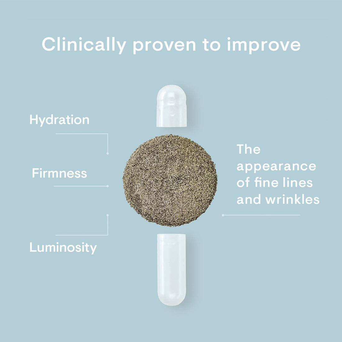 ELEMIS Pro-Collagen Skin Future Supplements, Daily Ingestible Reduces the Look of Fine Lines & Wrinkles, Supports Hydration & Elasticity, 60 Capsules