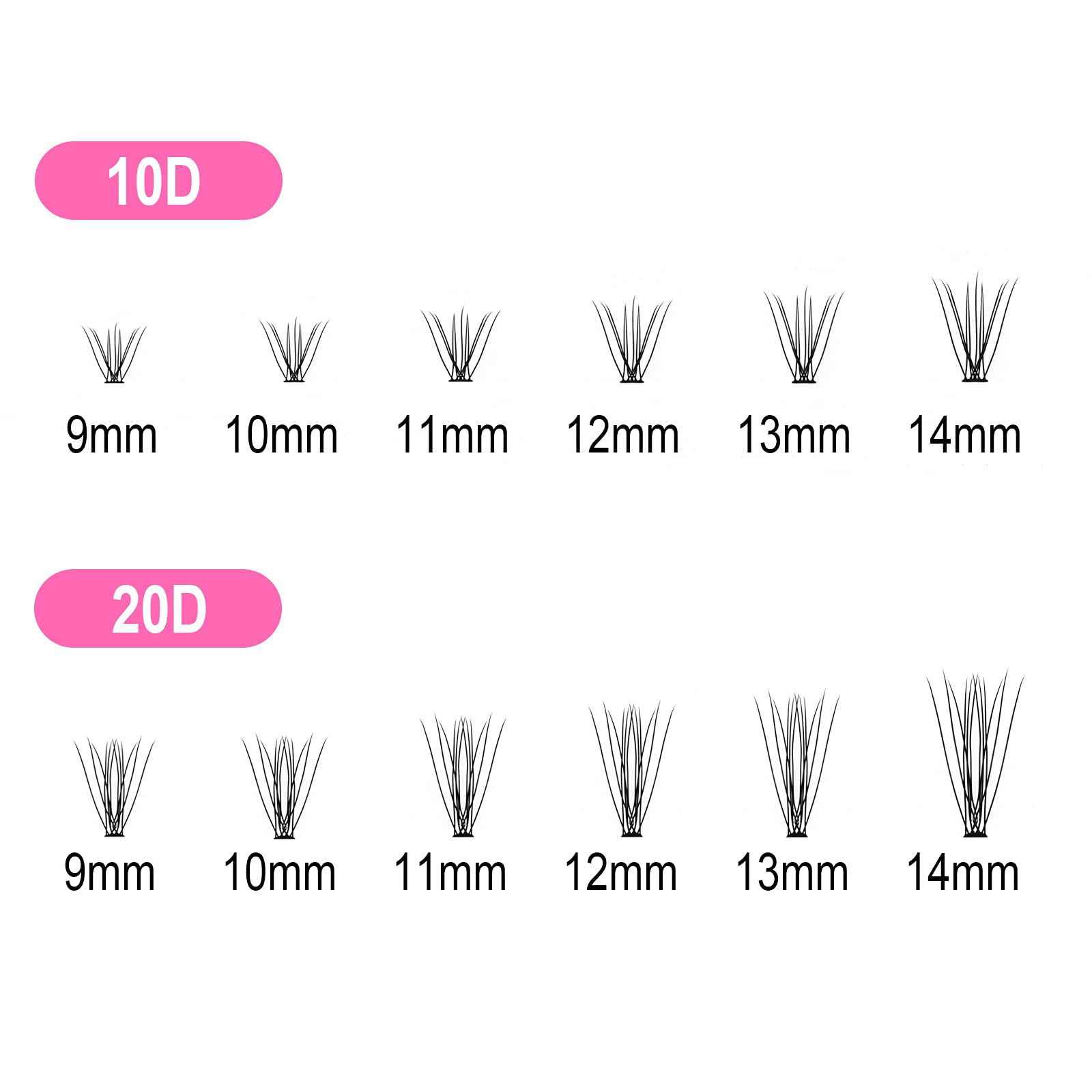 Fenshine Cluster Lashes Individual Lashes Wide Stem 0.07D 10D/20D Curl Mix 9-14mm Length DIY Eyelash Extension Individual Soft False Lashes for Personal Use at Home