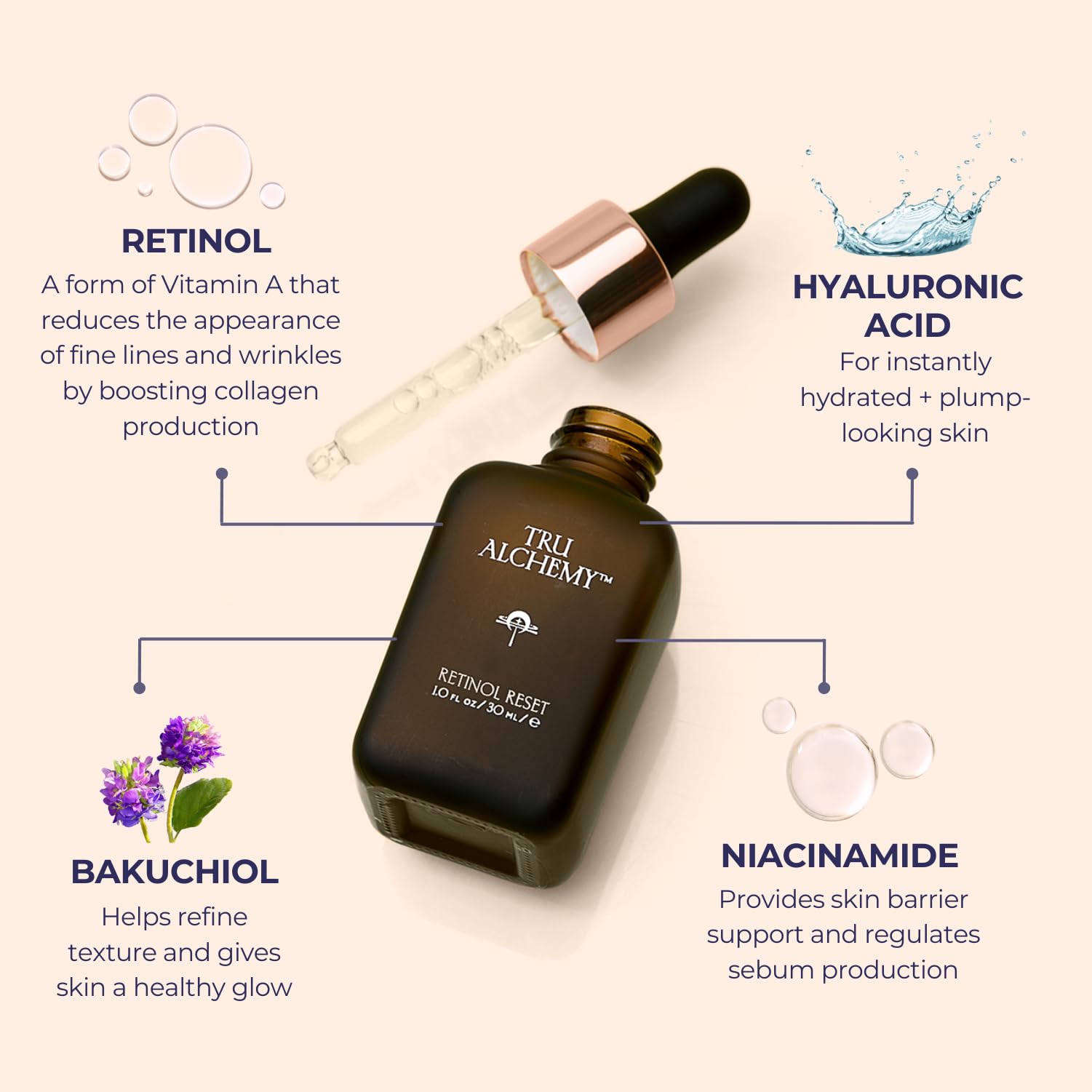 Tru Alchemy Retinol Reset Revitalizing Retinol Serum for face - Wrinkle Appearance Serum & Retinol Cream for Face w/Bakuchiol, Niacinamide for Overnight Renewal w/Long-Term Radiance - 1 fl oz