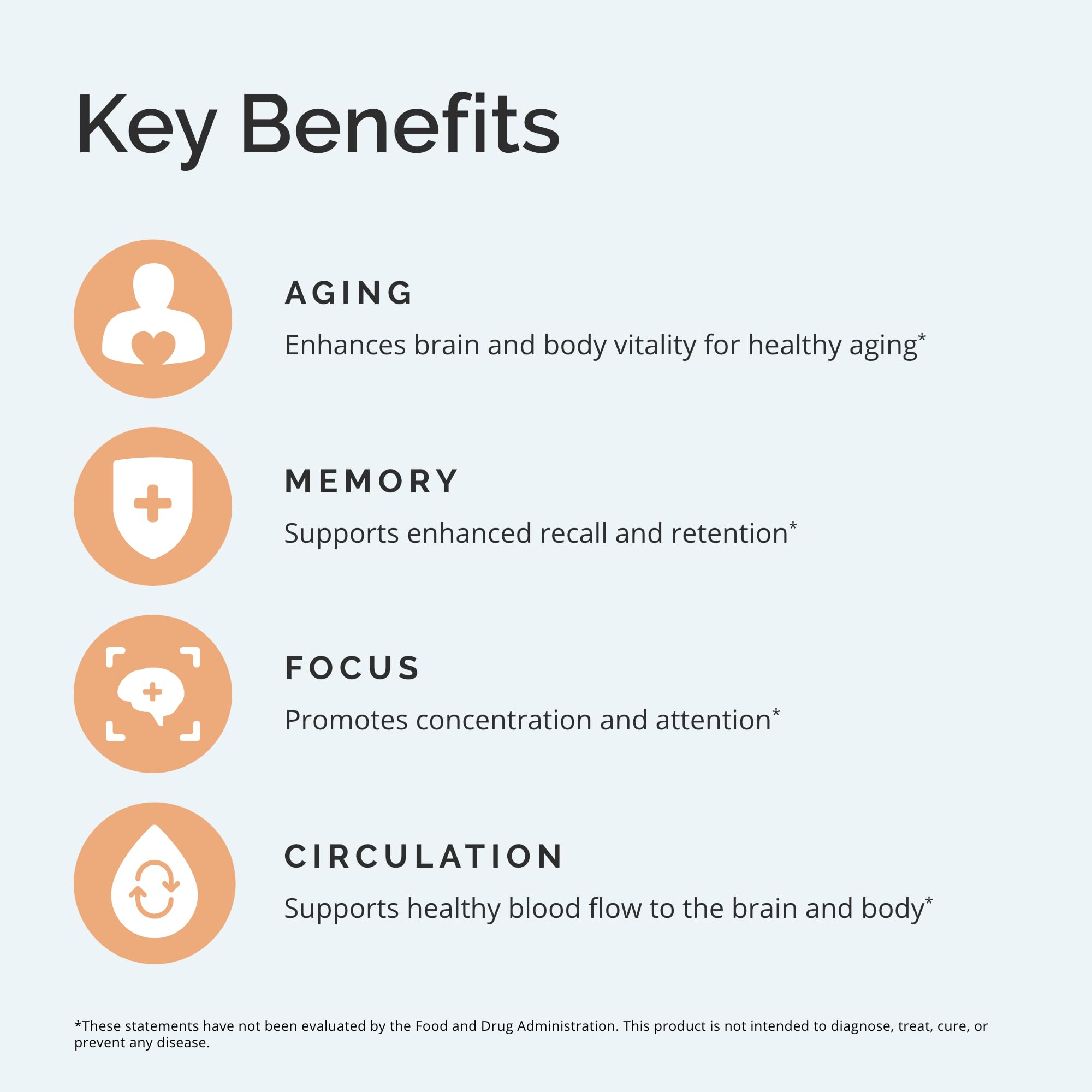 Dr Amen BrainMD Bright Minds Memory Multi, Orange Mango Flavor - 5.4 oz Powder - Multivitamin & Memory Support - Gluten Free, Sugar Free - 30 Servings