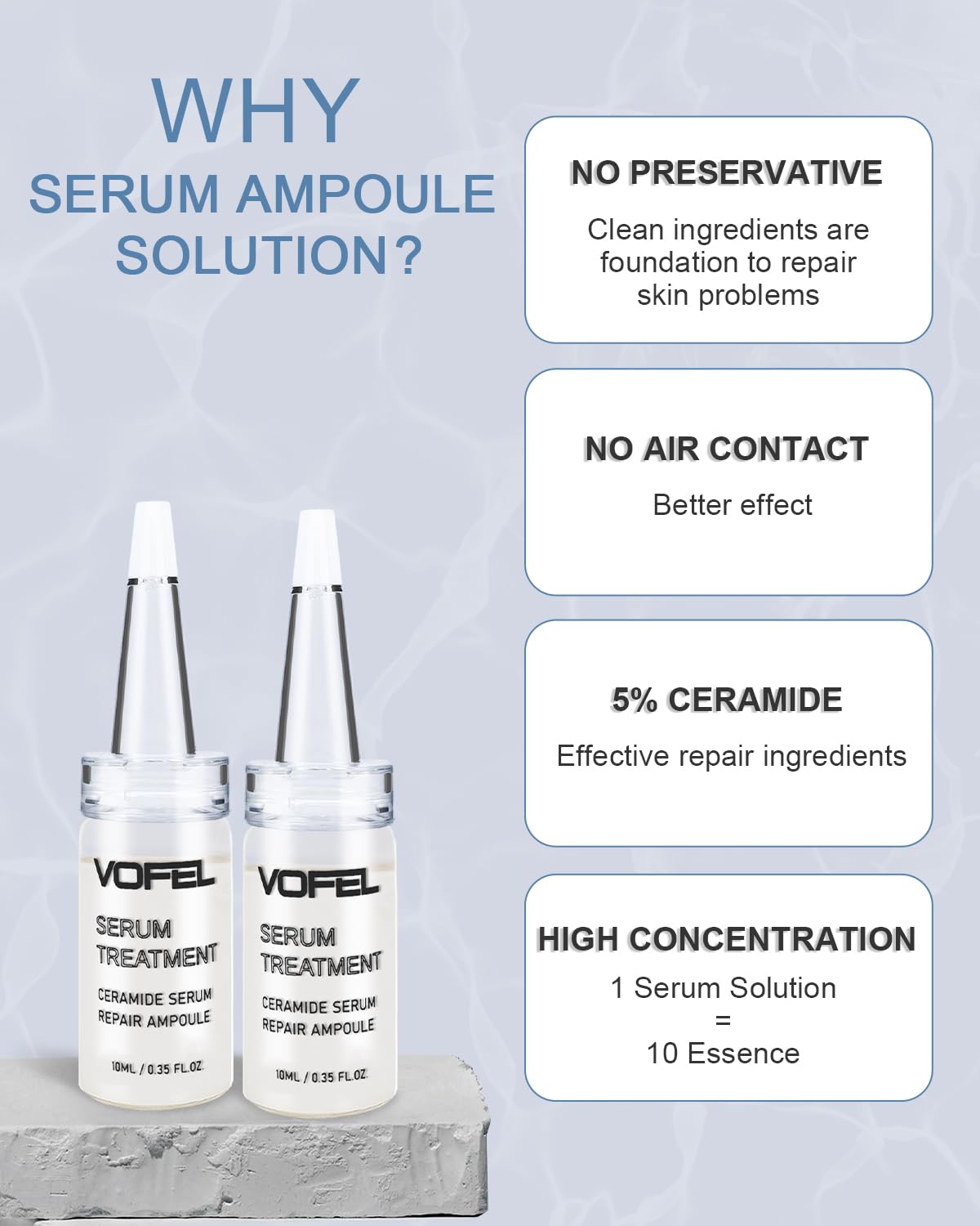 VOFEL Ceramide Serum for Skin Barrier Repair, Hydrating Serum to Reduce Dryness and Wrinkles, 5% Ceramide Face Serum Ampoule Solution 2 Vials