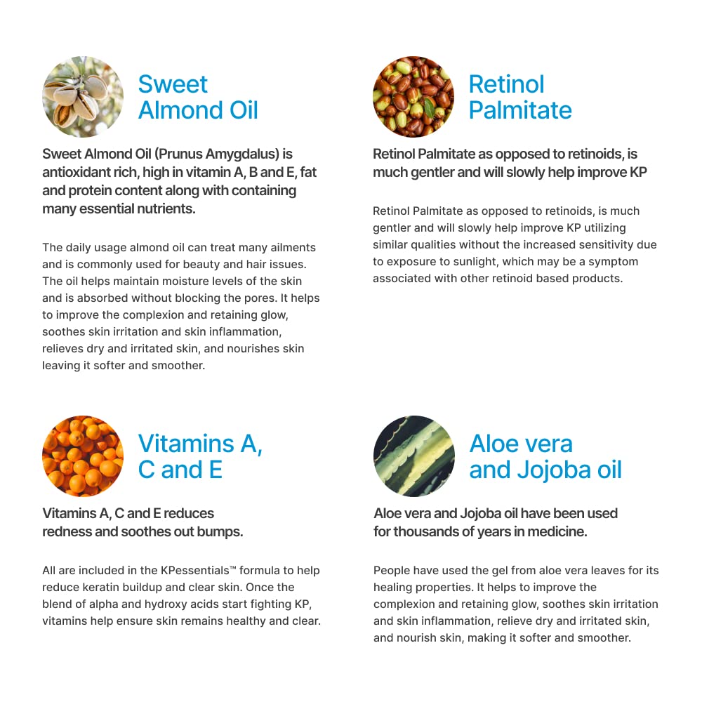 KP Essentials - Keratosis Pilaris Body Scrub and Exfoliator Cream Set - 10oz