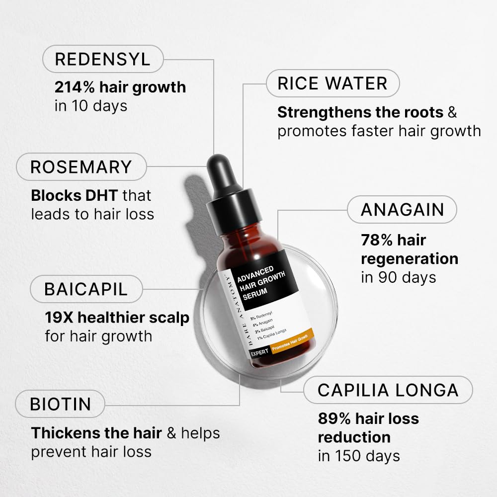 Bare Anatomy Advanced Hair Growth Serum| 3% Redensyl - 2x Better Results than Minoxidil | + 4% Anagain + 3% Baicapil | Rosemary, Biotin | Hair growth & Hair fall control serum for Women & Men | 30mL