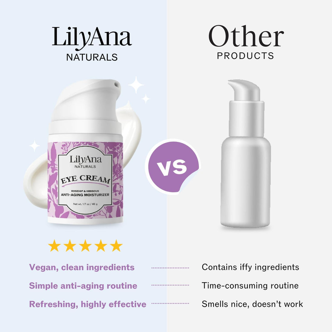 LilyAna Naturals Eye Cream for Dark Circles and Puffiness, Under Eye Cream for Wrinkles and Bags, Anti Aging Cream helps Improve Dryness; for Sensitive Skin (Bottle, 0.5 Ounce (Pack of 1))