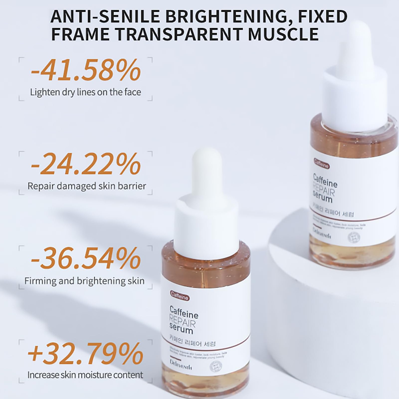 DEleventh Korea Caffeine Face Serum 37ml / Anti-Aging & Anti-Oxidation, Repair and Rejuvenate for Youthful Beauty