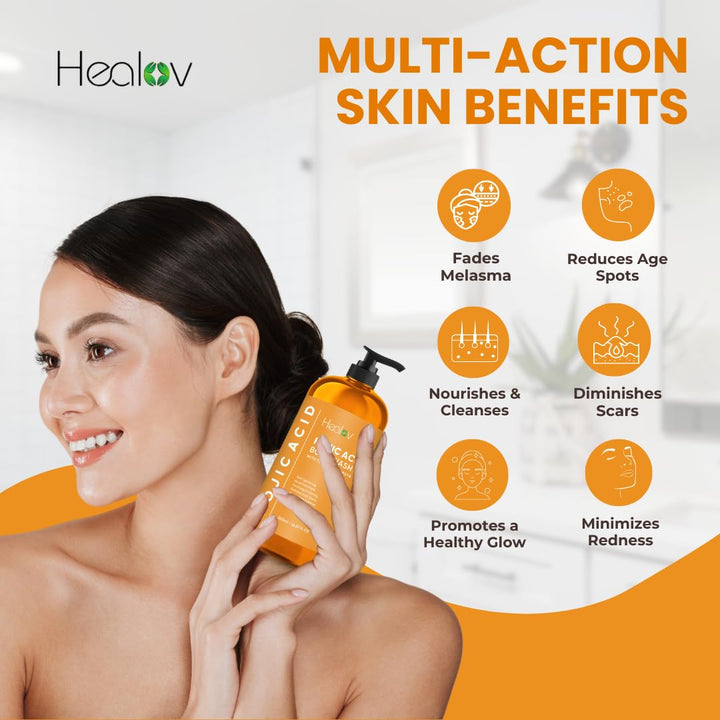 Healov Kojic Acid Soap for Hyperpigmentation – Skin Brightening Kojic Papaya Body Wash – Dark Spot Soap Reduces Acne, Scars, and Evens Skin Tone – Turmeric Body Wash for Brighter Glowing Skin