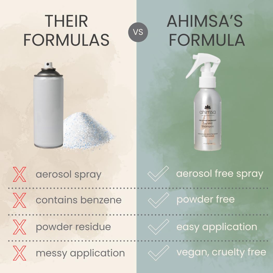 Ahimsa Dry Mist Shampoo for Dark Hair, Improved Formula - Powder & Aerosol Free, Vegan & Cruelty Free, Workout Friendly
