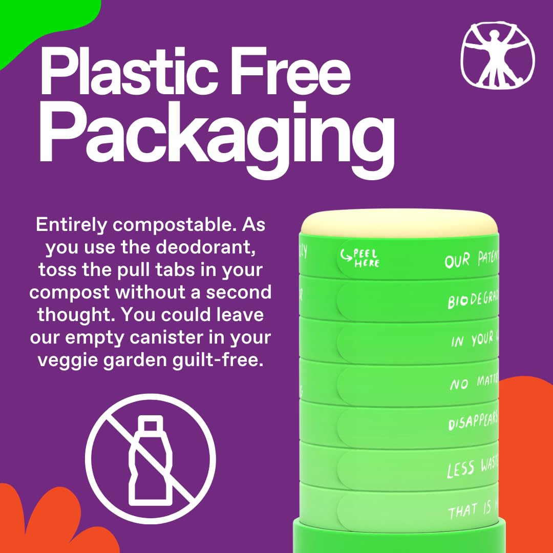 Human Essentials Natural Deodorant | Alumium Free, Plant-Based, Baking Soda & Plastic Free | Long-Lasting Protection for Sensitive Skin | Vegan and Eco-Friendly MADE IN USA