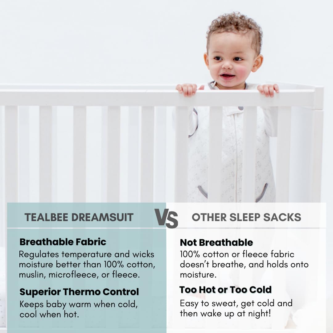 Tealbee Dreamsuit: Toddler Sleep Sack with Feet 12-18 Months, 18-24 Months - 1.2 TOG All Season Baby Wearable Blanket for Walkers - Rayon Made from Bamboo, Organic Cotton Sleep Bag - Love Milk