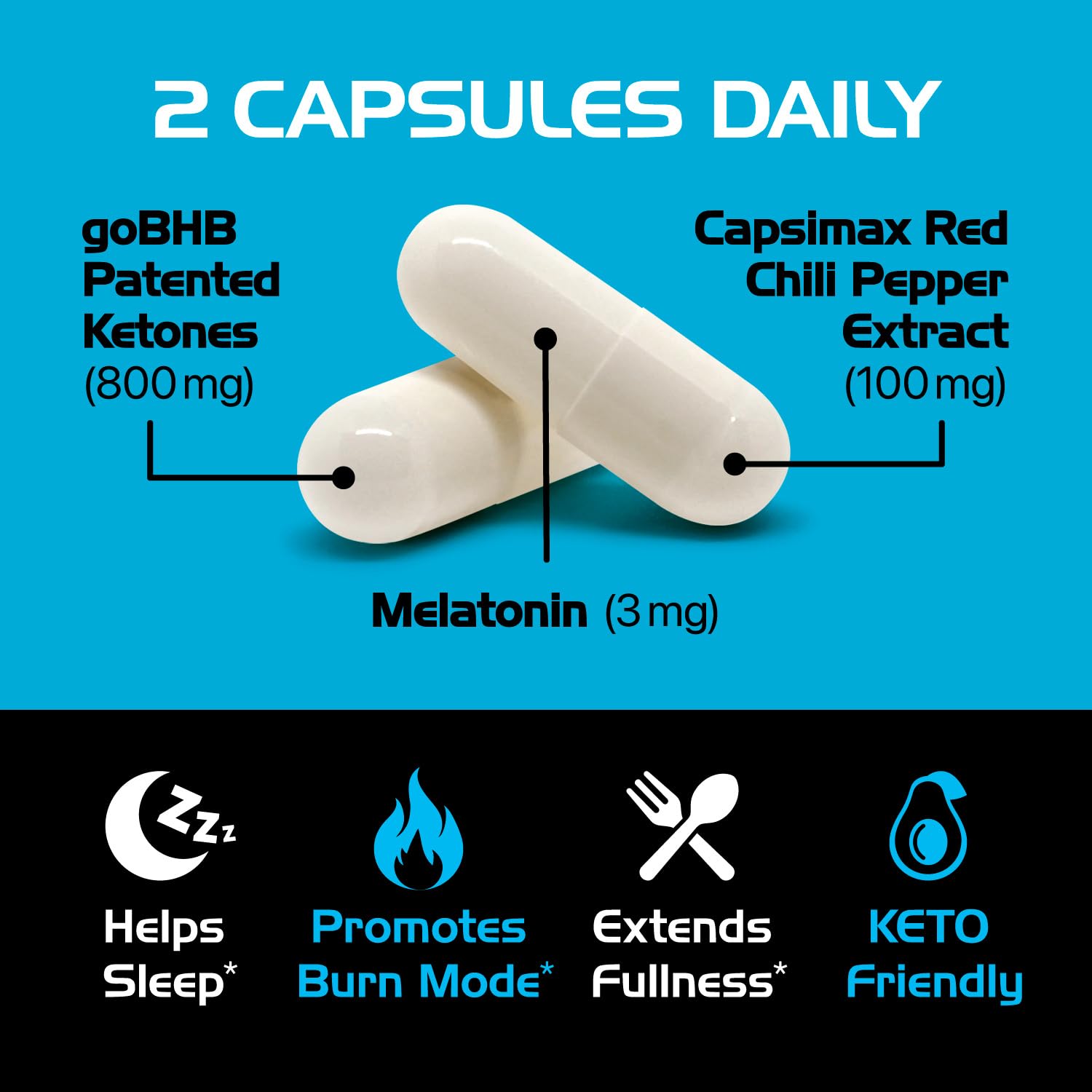 Night Burn Keto BHB Exogenous Ketones Supplement - Real Ketones Keto Diet Pills with Patented goBHB Capsimax and Melatonin for Body Sculpting (60 Count (Pack of 1), Nite)