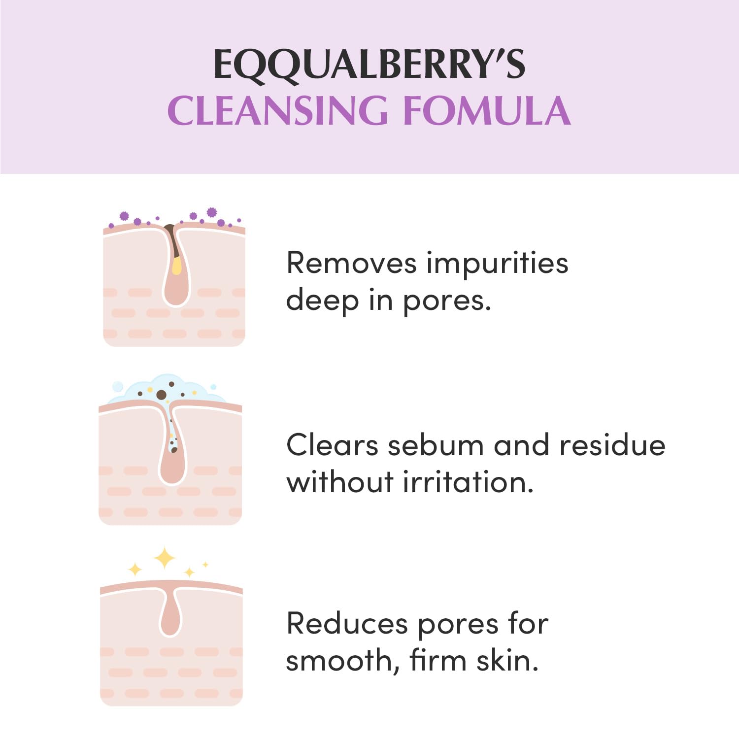 EQQUALBERRY Purple Rice Pore Purifying Pack Cleanser - Dual-Use Clay Mask & Foam Cleanser | Deep Cleansing for Pore Care & Skin Prep | AHA+BHA+PHA | Korean Skincare for Glass Skin, 4.58 OZ. (130g)
