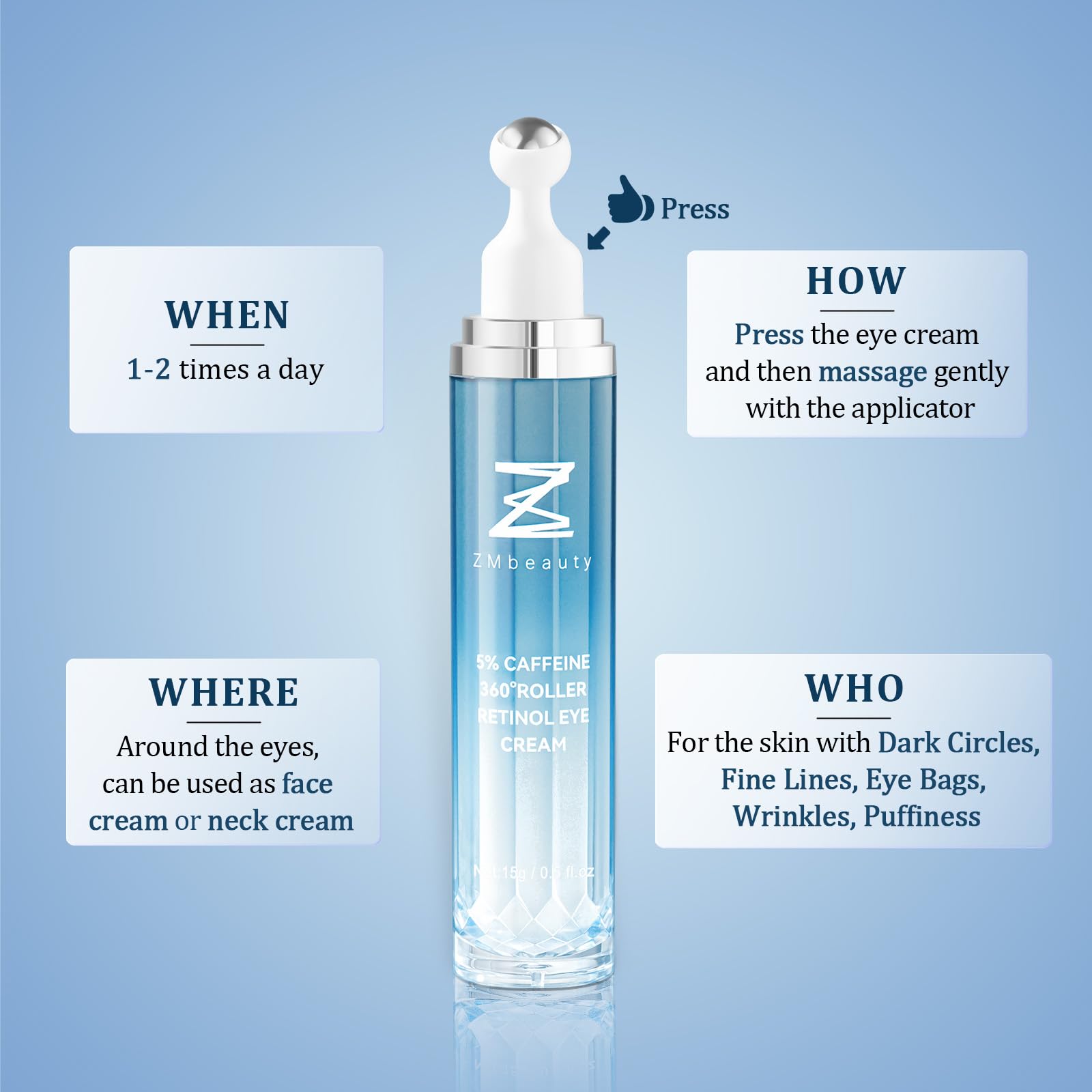 Under Eye Cream with 5% Caffeine, Dark Circles Under Eye Treatment with Retinol, Anti Aging Eye Serum with 360° Massage Roller for Eye Bags, Wrinkles and Puffiness, 0.5 fl. oz