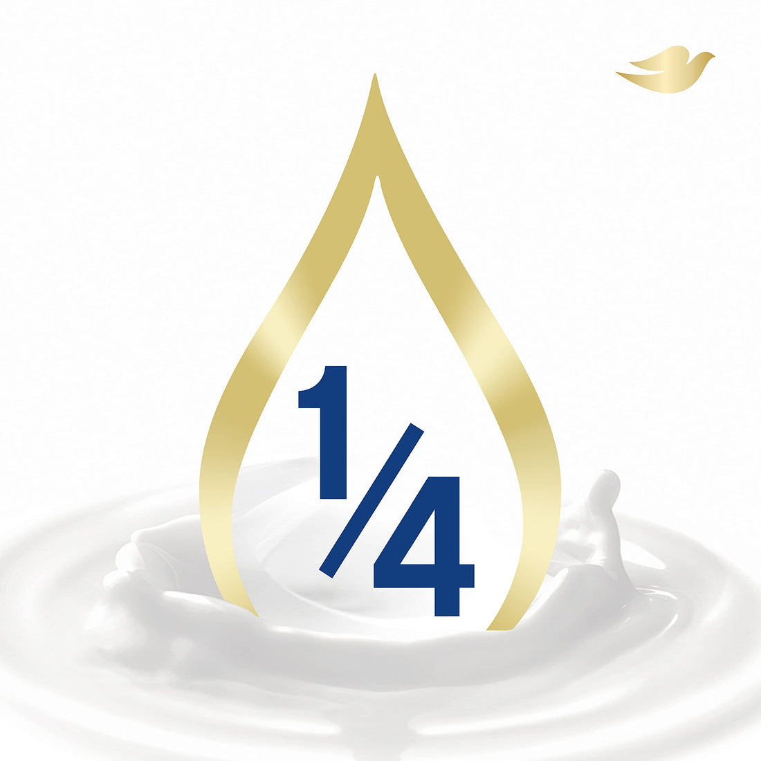 Dove White Moisturizing Cream Beauty Bar, 3.5 Ounce