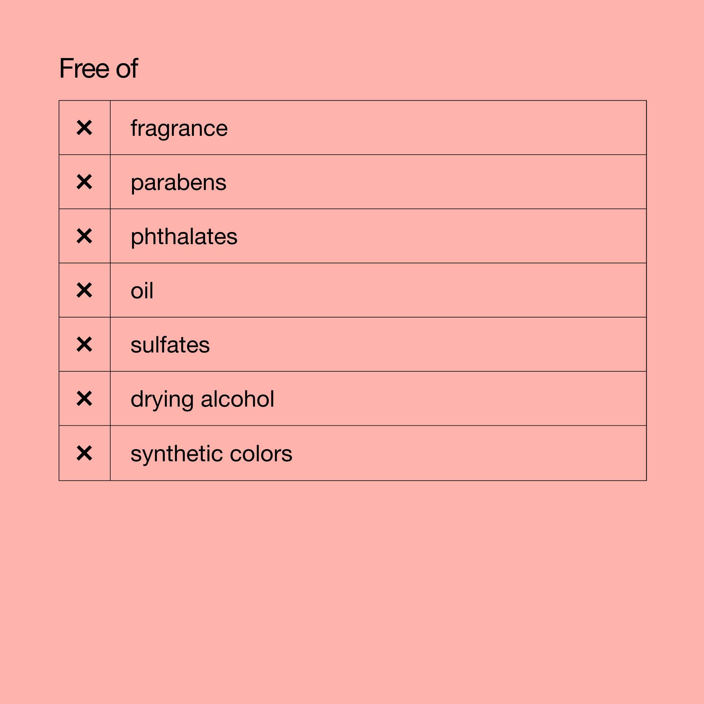 Clinique Moisture Surge Intense 72H Lipid-Replenishing Hydrator Face Moisturizer With Aloe Water + Cica | Hydrating + Moisturizing, 1 Fl Oz