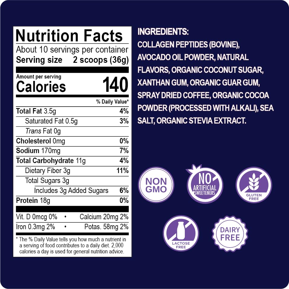 Enchant Collagen Peptides Shake Powder, Caramel Macchiato Flavor – Great Taste, 20g Grass Fed Collagen Peptides, Promotes Hair, Nail, Skin, Bone and Joint Health, 0.80 lb