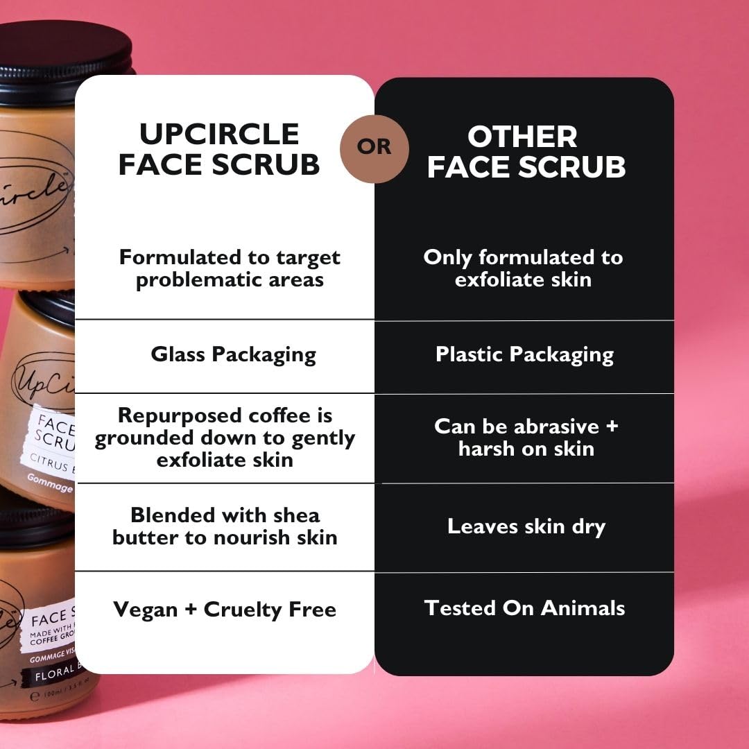 UpCircle Coffee Face Scrub - Citrus Blend For Dry Skin 3.5oz - Natural, Vegan Face Exfoliator For Soft, Smooth Skin