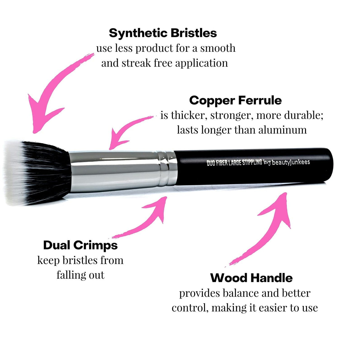 1 Pc Duo Fiber Large Stippling, Black: Beauty Junkees Pro Duo Fiber Large Stippling Makeup Brush To Blend Liquid Foundation For A Sheer Flawless Skin Perfecting Finish, Synthetic