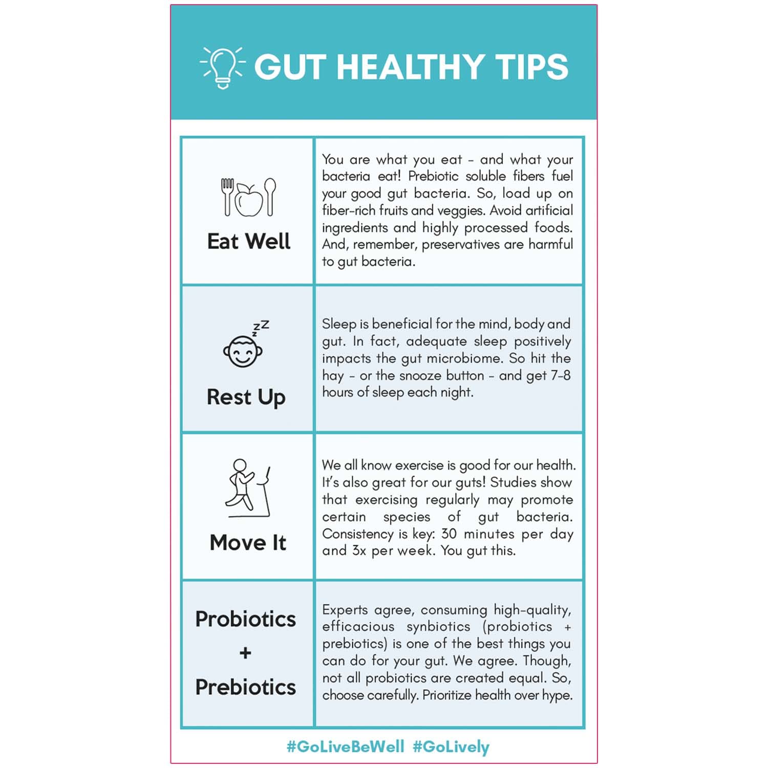 GoLive Probiotics & Prebiotics for Women and Men Glow for Beauty, Sugar-Free Synbiotic Powder. +25 Bllion CFUs; 10 Clinical Strains for Healthy, Immune & Digestive Health, 10 Count (Pack of 1)