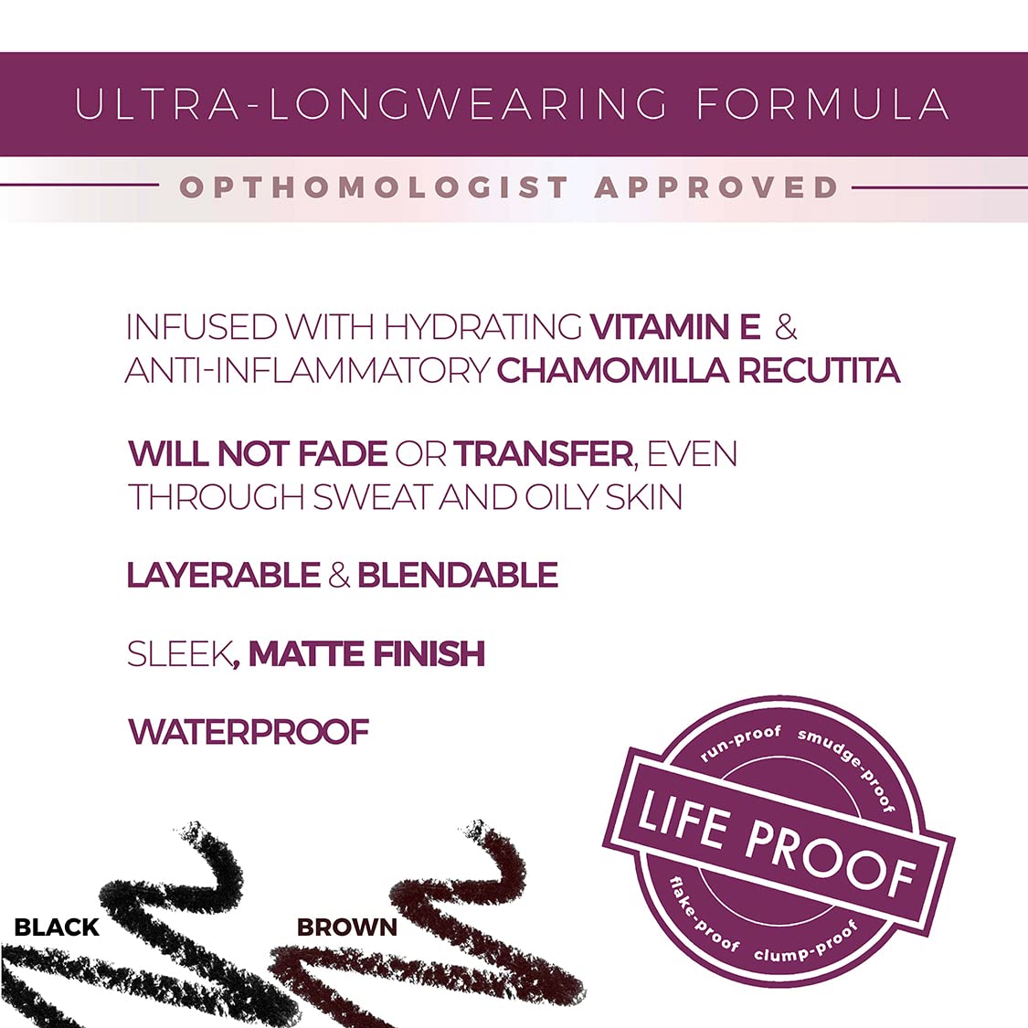 blinc Eyeliner Pencil