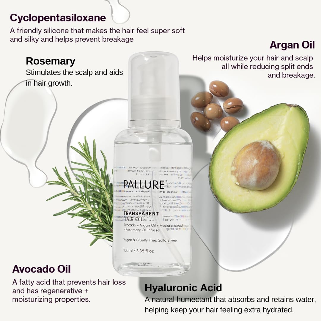 Pallure Hydrating Bond Kit To Support Thicker, Voluminous, Fuller Looking Hair, Infused with Hyaluronic Acid, Biotin, Avocado and Rosemary Oil, 300 ml