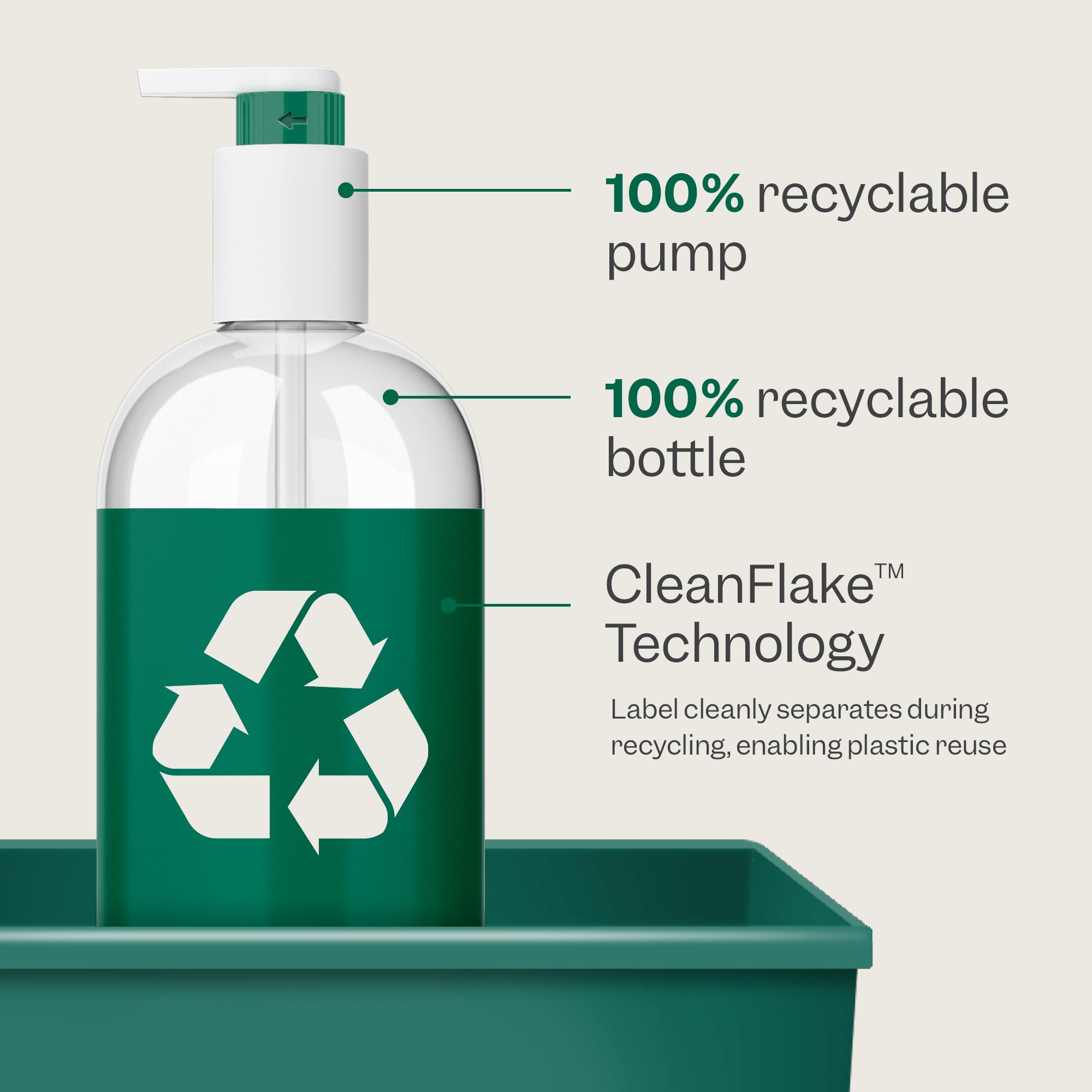 Renpure Plant Based Tea Tree and Rosemary Refresh and Rebalance Shampoo - Soothes Dry Scalp - Delivers Moisture and Shine - Rids Hair of Grime - Dye Free - Recyclable, Pump Bottle Design - 24 fl oz