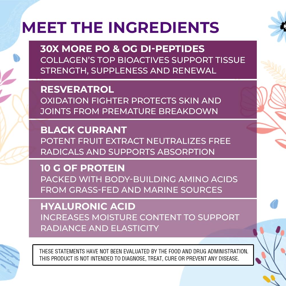 Body Kitchen Youthful Beauty Advanced, Collagen Peptides Powder for Beautiful Hair Skin Nails, Resveratrol and Hyaluronic Acid for Anti-Aging & Antioxidant Support, Grass Fed (Pack of 1)