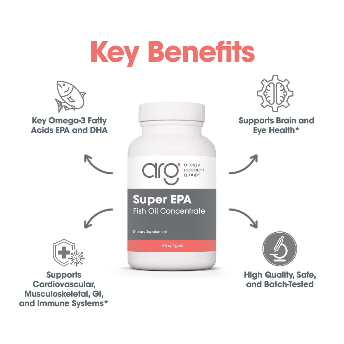 Allergy Research Group Super EPA - Omega 3 Supplement, Fish Oil Concentrate, EPA, DHA, Omega 3 Fatty Acids, Sustainably-Sourced Anchovies - 60 Count