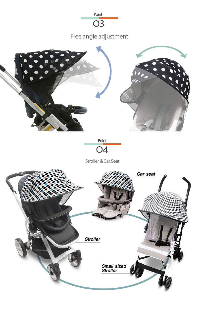Manito Sun Shade for Strollers and Car Seats - Scandi (Mosaic Black) UPF 50+