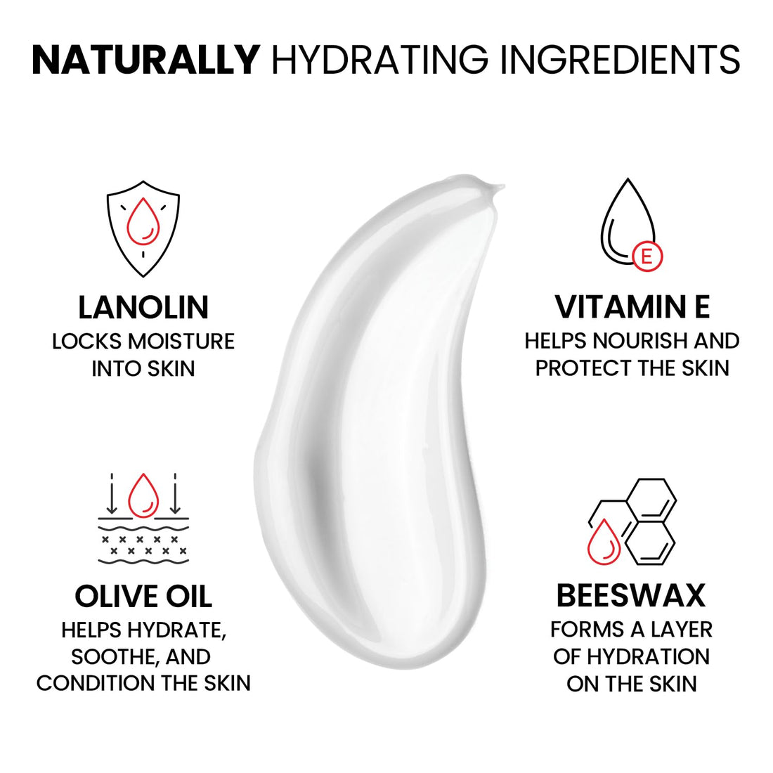 Dr Hess Moisturizer for Dry, Sensitive Skin, 4 Ounce