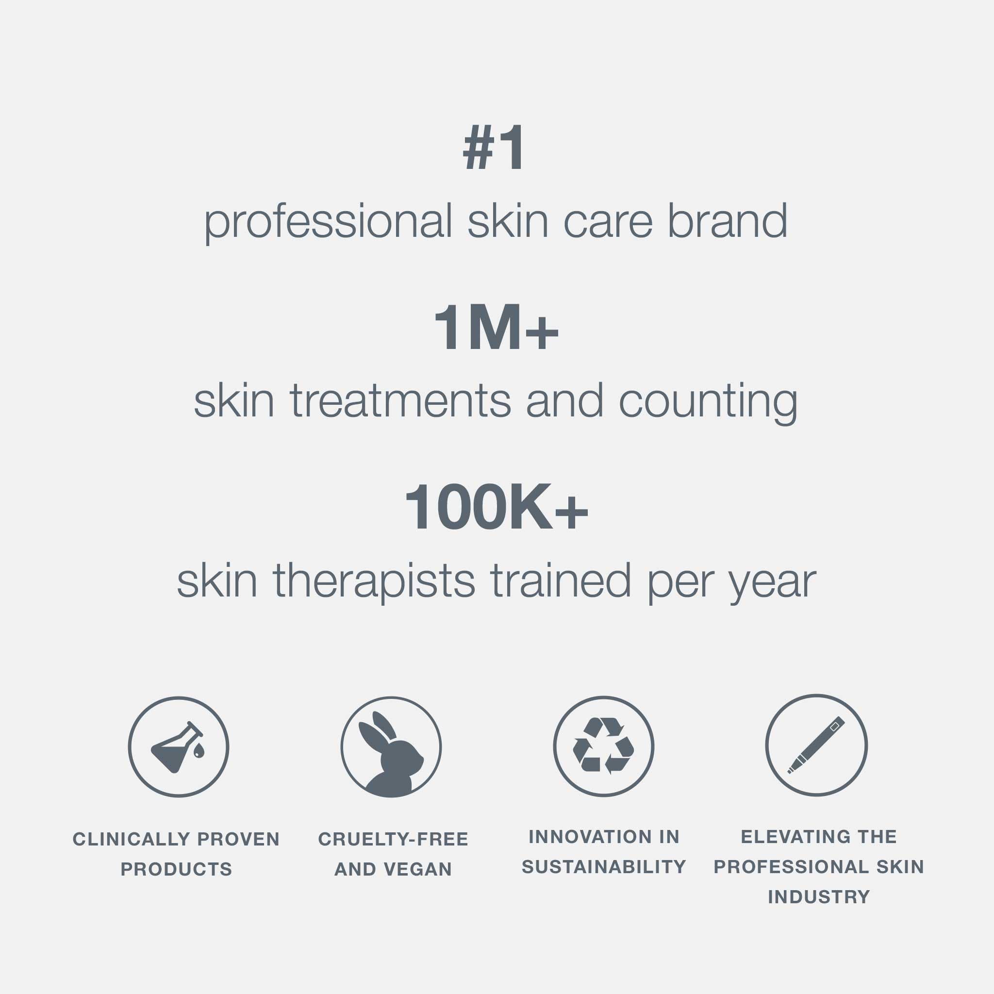 Dermalogica Intensive Moisture Balance (0.5 Fl Oz) Face Moisturizer with Hyaluronic Acid - Restores Balance to Dry, Depleted Skin for Optimal Barrier Performance