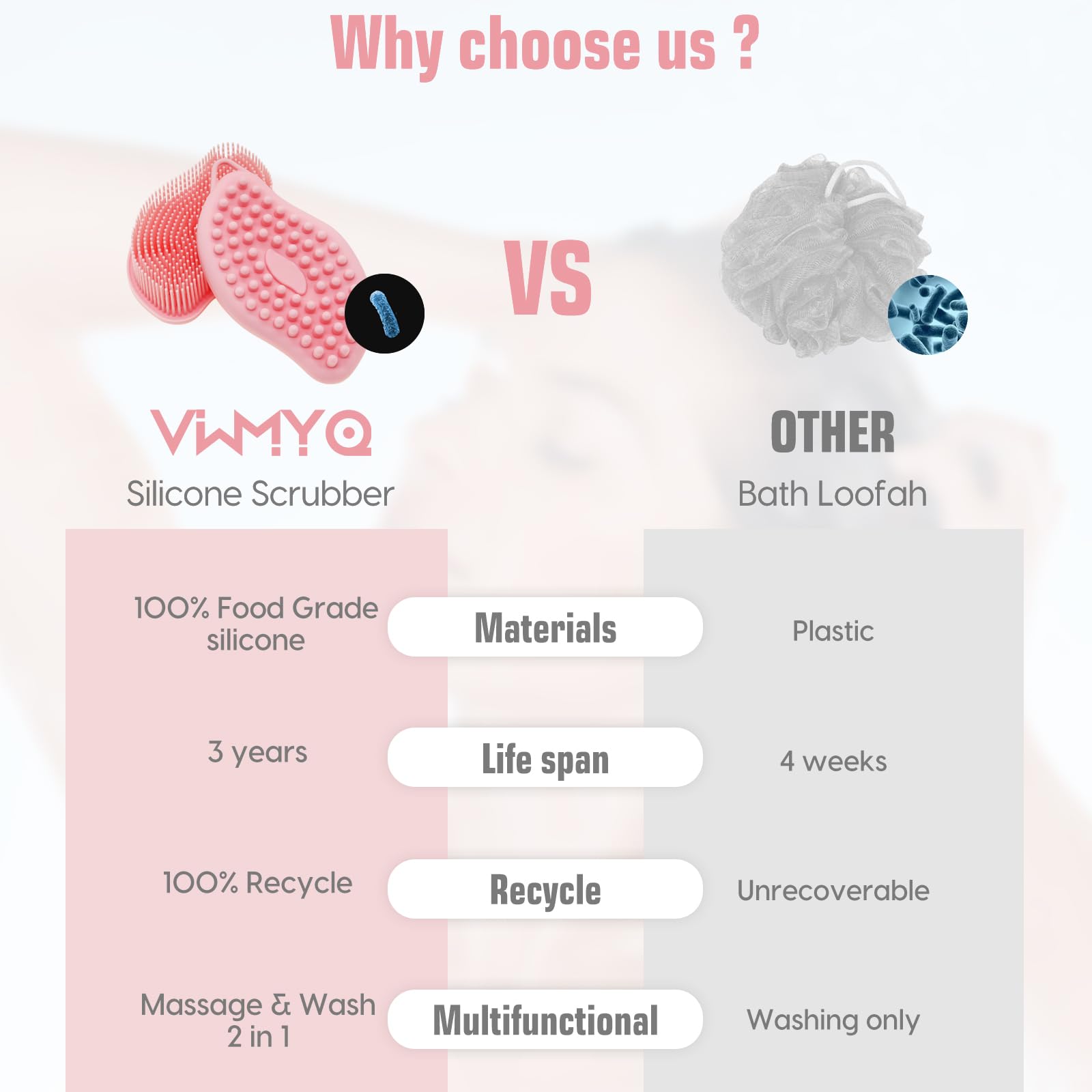 Silicone Body Scrubber - Exfoliating Body Scrubber for Men and Women, Soft Dual-Sided Shower Brush for Body Clean and Massage, Gentle Bath Brush Lathers Well for All Kinds of Skin