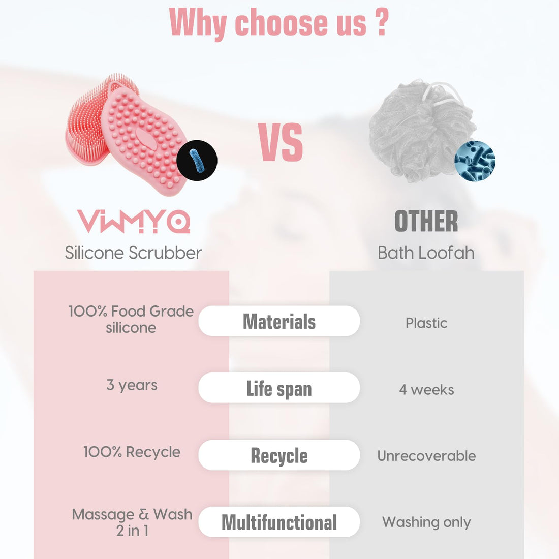 Silicone Body Scrubber - Exfoliating Body Scrubber for Men and Women, Soft Dual-Sided Shower Brush for Body Clean and Massage, Gentle Bath Brush Lathers Well for All Kinds of Skin