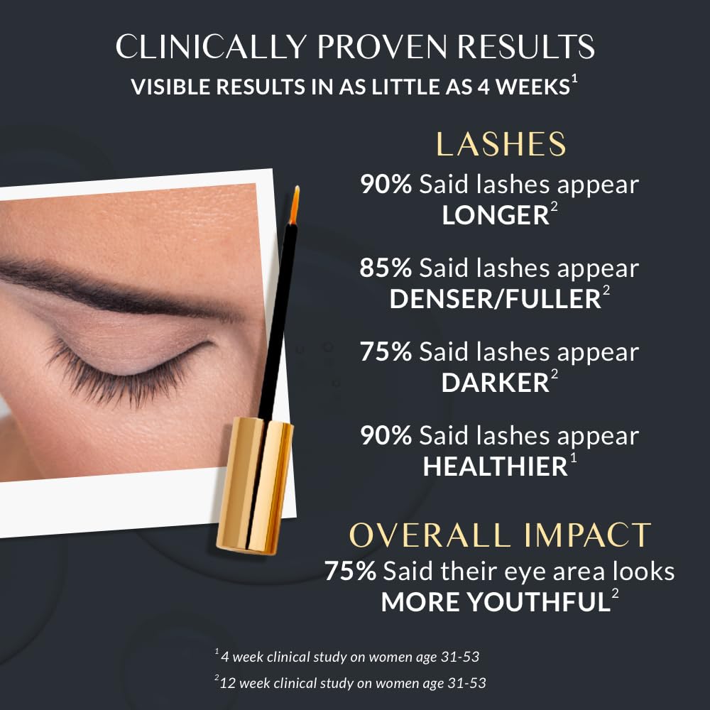 Xtreme Lashes Amplifeye Advanced Lash & Brow Fortifier
