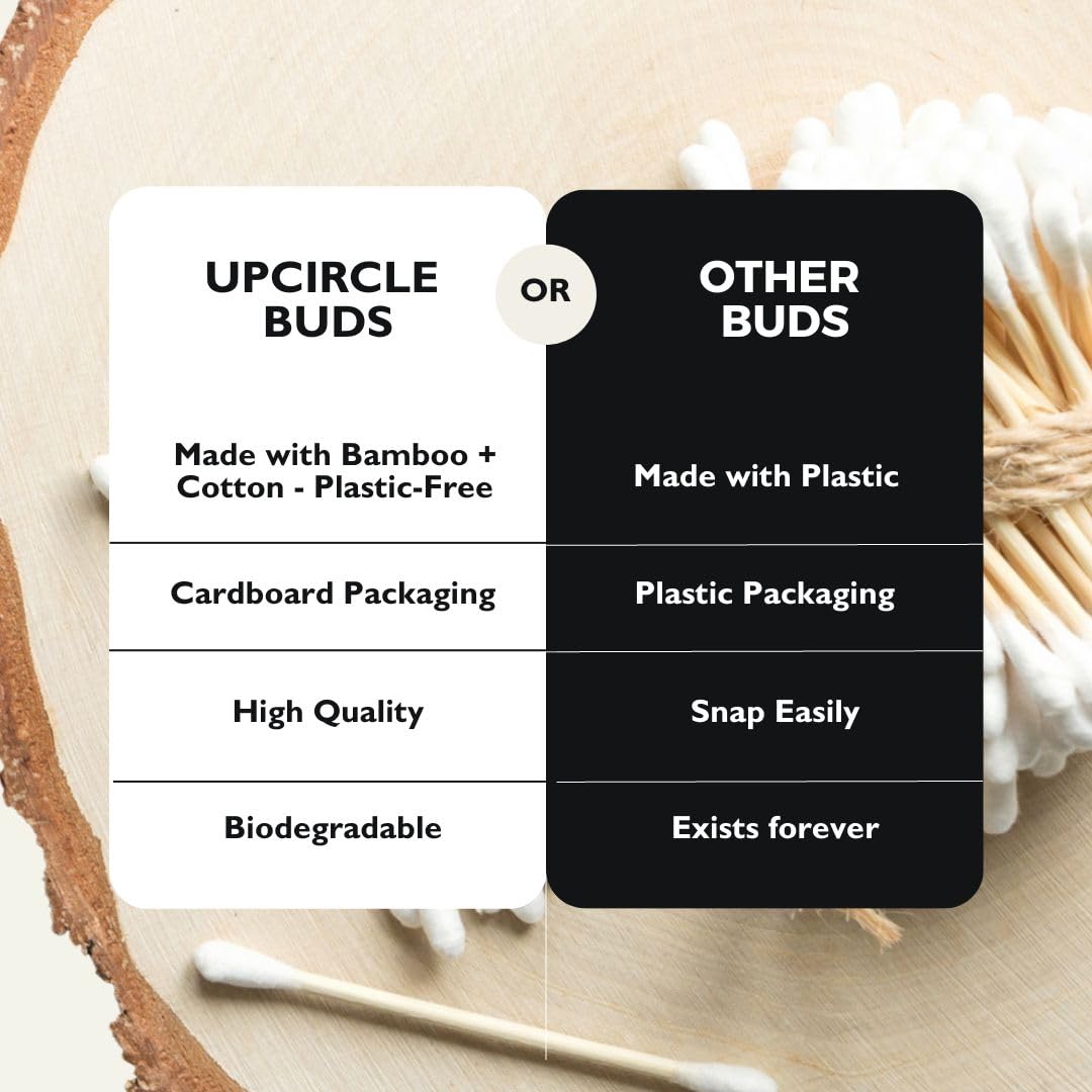 UPCIRCLE 200 Bamboo Cotton Ear Buds - Sustainable, Plastic-Free + Fully Recyclable - Eco-Friendly + Biodegradable