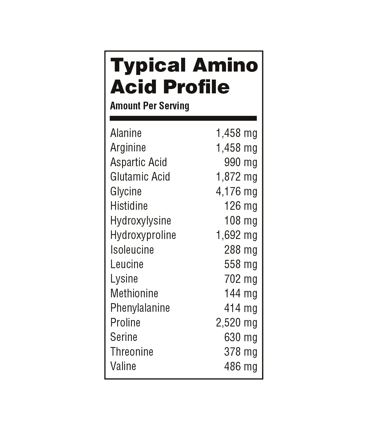 Organika Enhanced Collagen Peptides Protein Powder for Healthy Hair, Skin, Nails, Joints - Hydrolyzed for Better Absorption - Grass-Fed, Non-GMO, Type I and III - Unflavored 17.64 oz