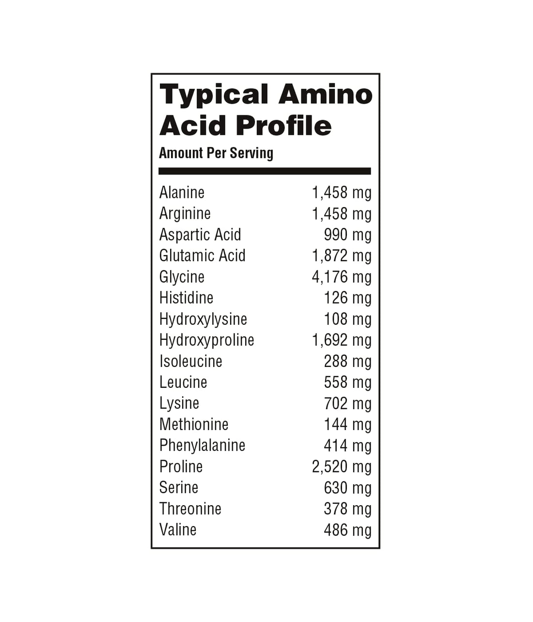 Organika Enhanced Collagen Peptides Protein Powder for Healthy Hair, Skin, Nails, Joints - Hydrolyzed for Better Absorption - Grass-Fed, Non-GMO, Type I and III - Unflavored 17.64 oz