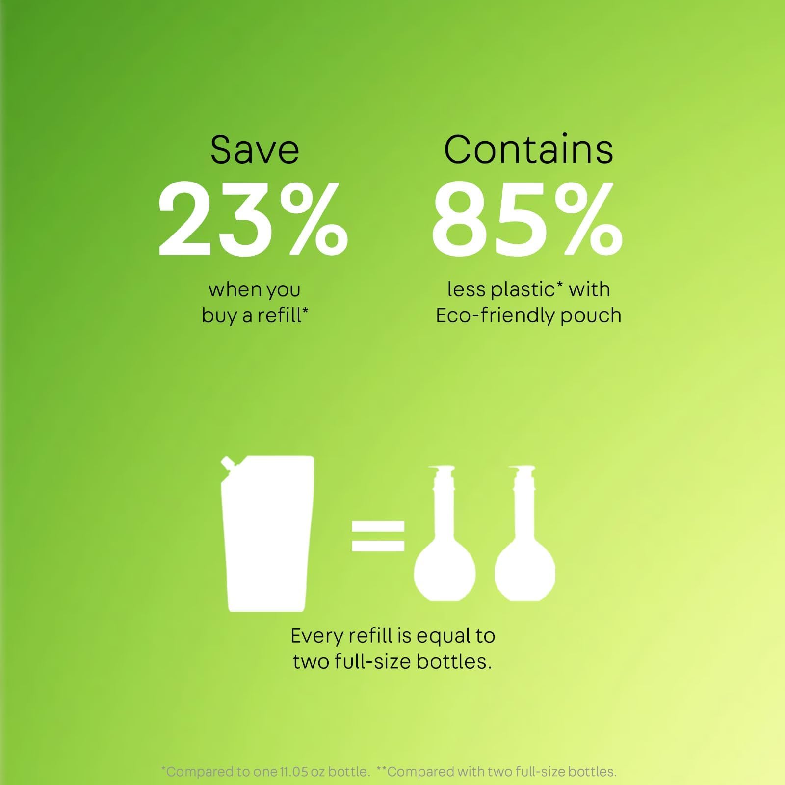 NatureLab. TOKYO Perfect Repair Shampoo: Eco-Friendly Refill Pouch: Reparative Shampoo to Replenish and Restore Damaged, Color Treated Hair and Strengthen New Hair I 22.9 FL OZ / 680ml