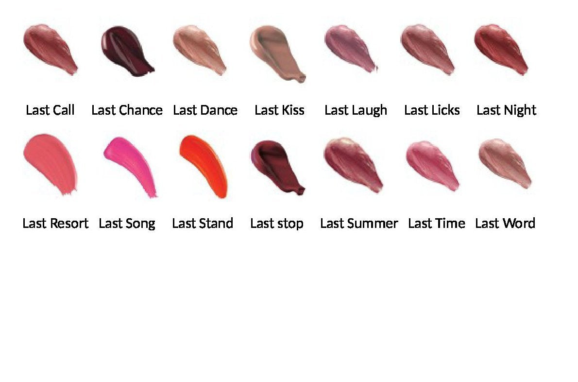 Jolie Indelible Lip Super All Day Lipcolor (Last Call)