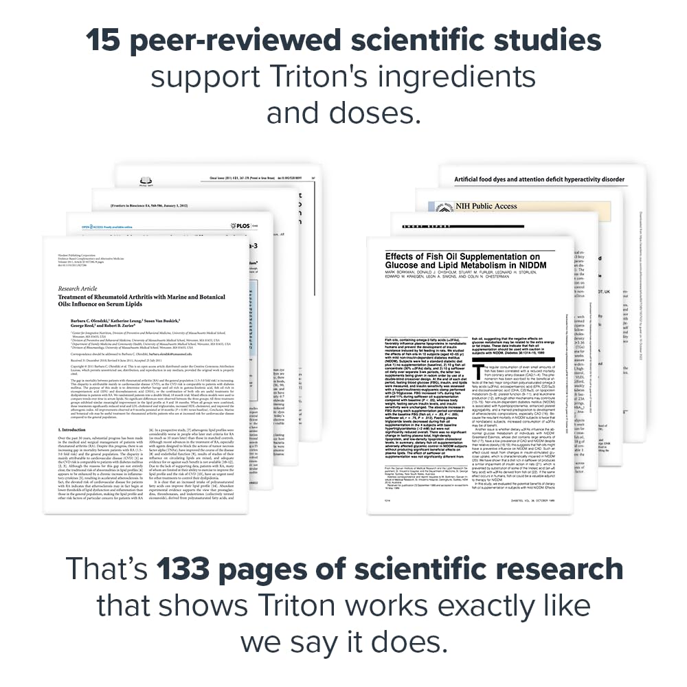 LEGION Triton Fish Oil Capsules - Triple Strength Omega 3 Essential Fatty Acids with Vitamin E & Lemon Oil for Maximum Absorption, Freshness & Purity - 2400mg EPA & DHA Per Serving, 30 Svgs