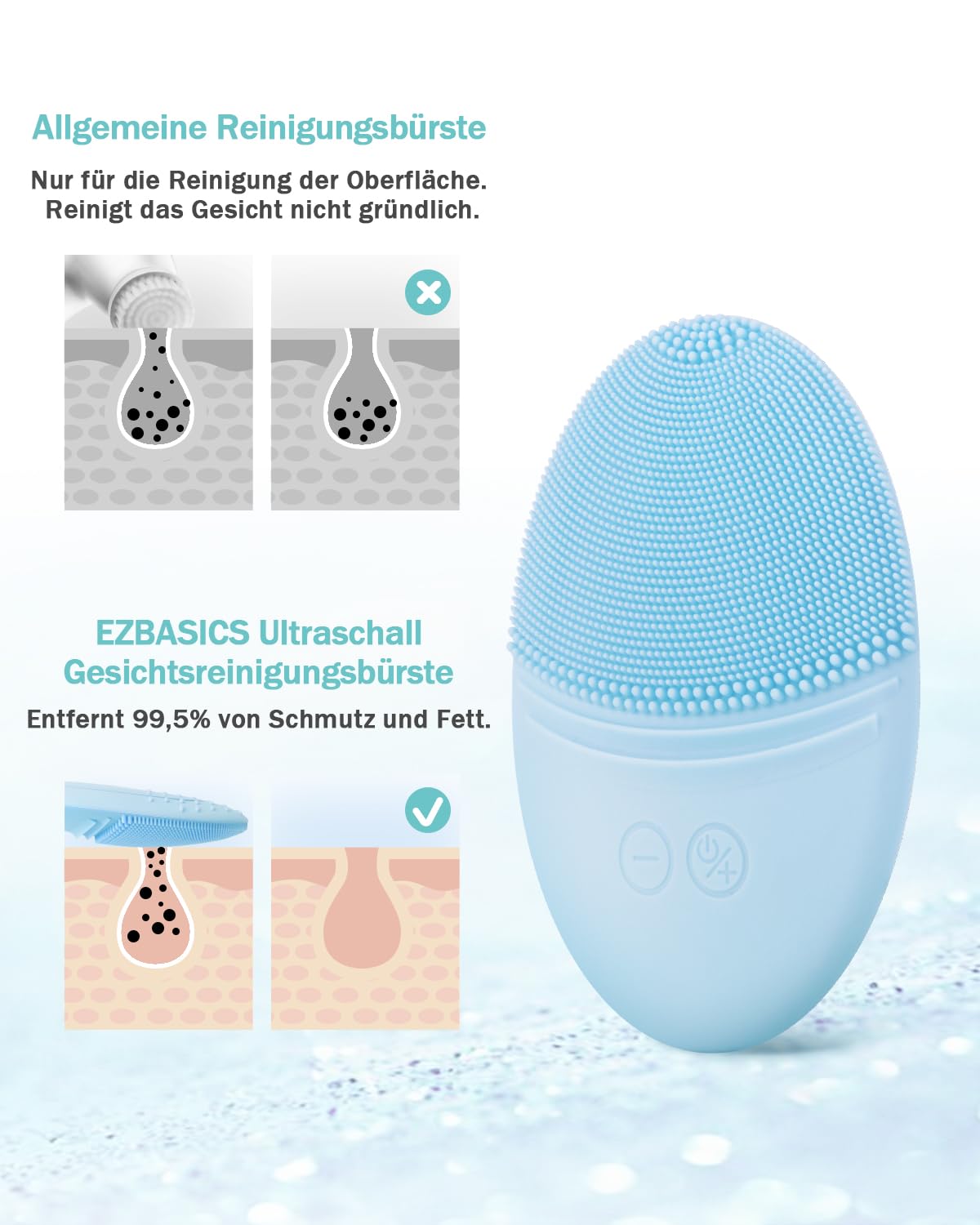 EZBASICS Facial Cleansing Brush, Waterproof Sonic Vibrating Face Brush for Deep Cleansing, Gentle Exfoliating and Massaging, Inductive charging (Blue)